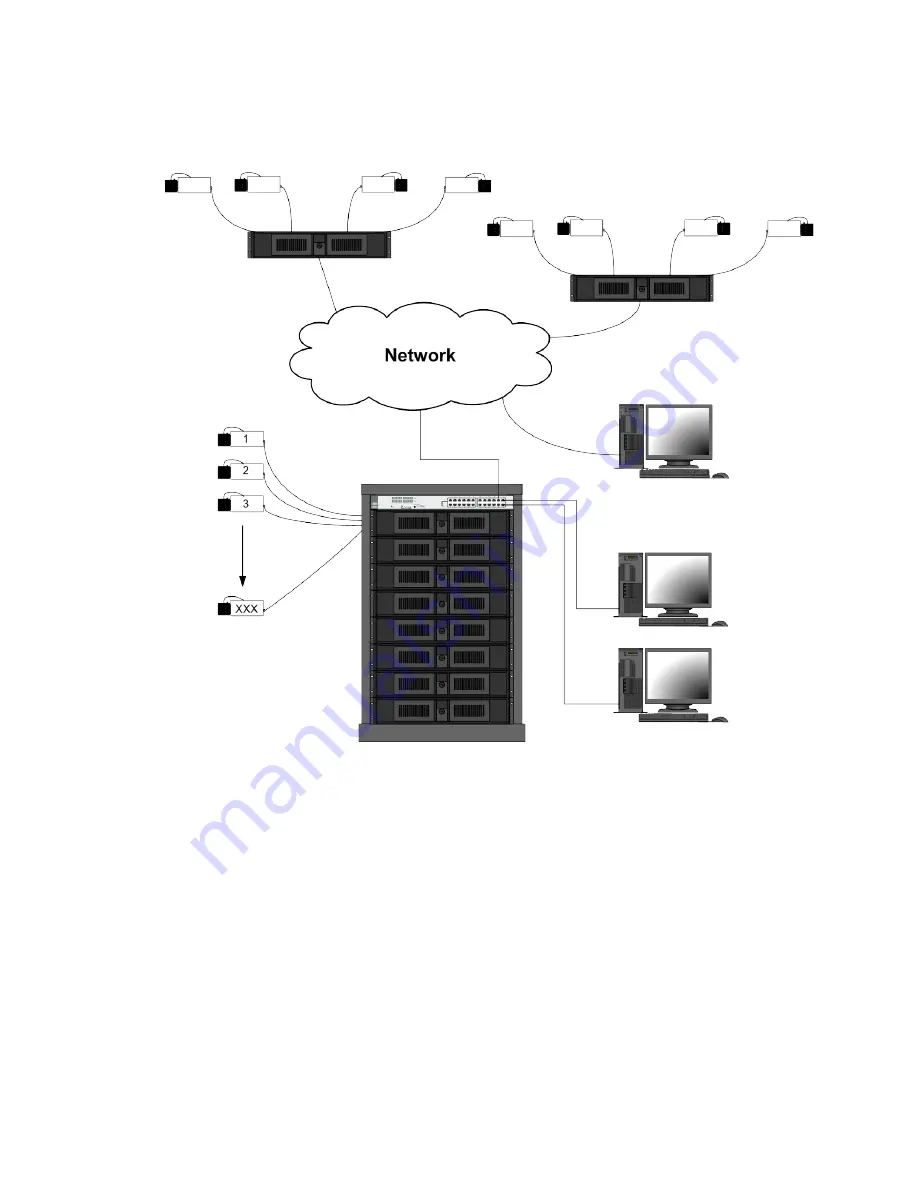 American Dynamics Hybrid Digital Video Recorder User Manual Download Page 14