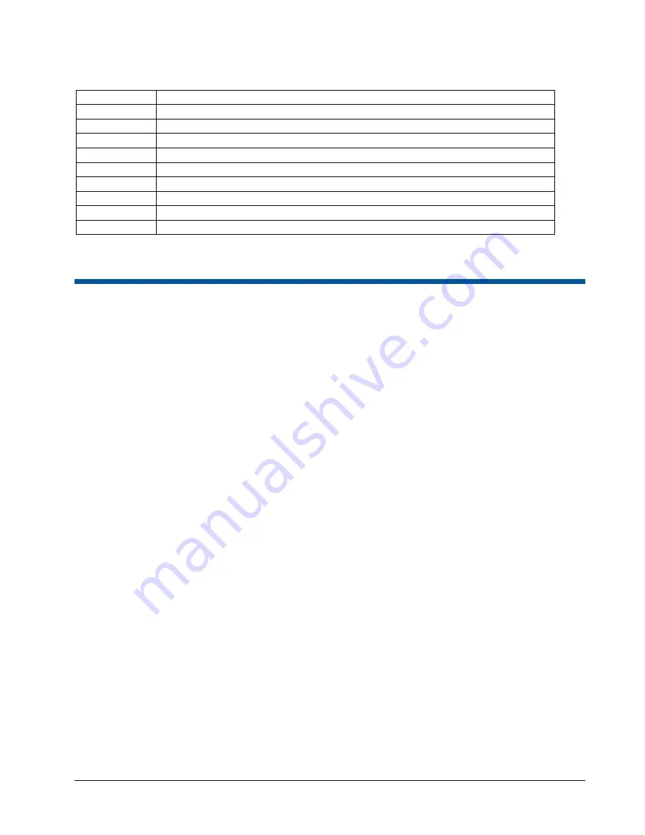 American Dynamics MegaPower 3200 2.0 Release Notes Download Page 16