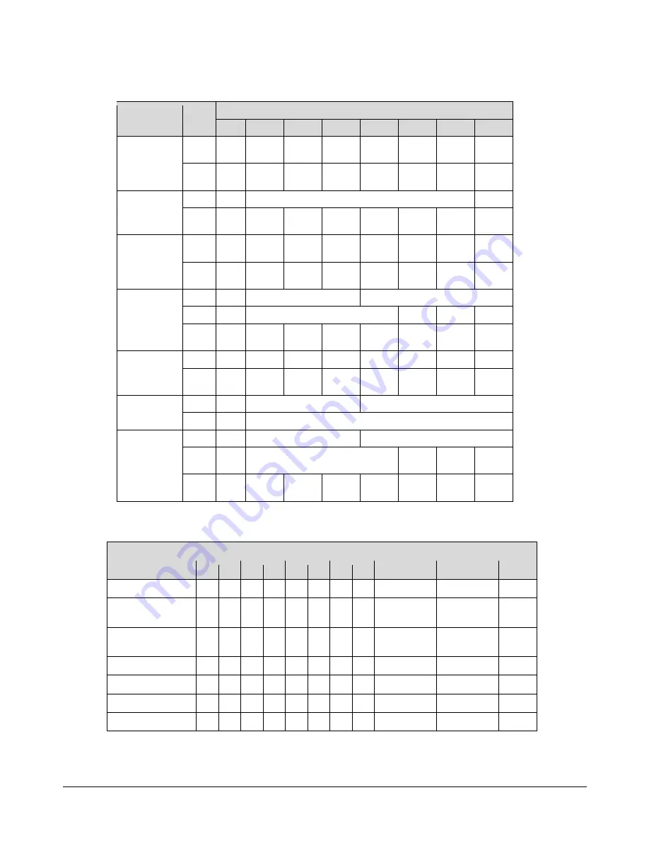 American Dynamics MegaPower 3200 User Manual Download Page 14