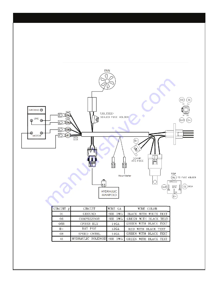 American Eagle 30P Manual Download Page 9