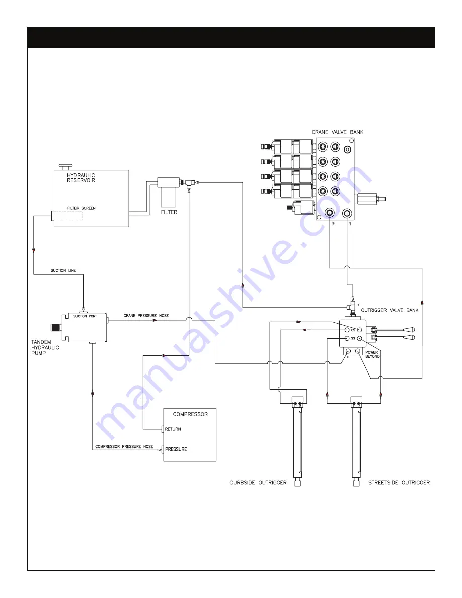 American Eagle 30P Manual Download Page 13