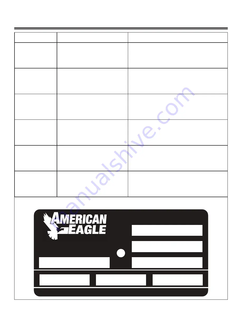 American Eagle 65R Manual Download Page 2