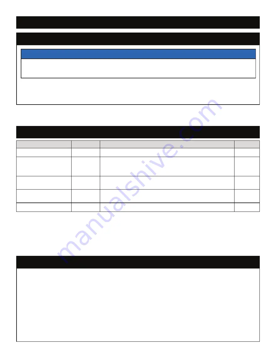 American Eagle FuelMate Owner'S Manual Download Page 18