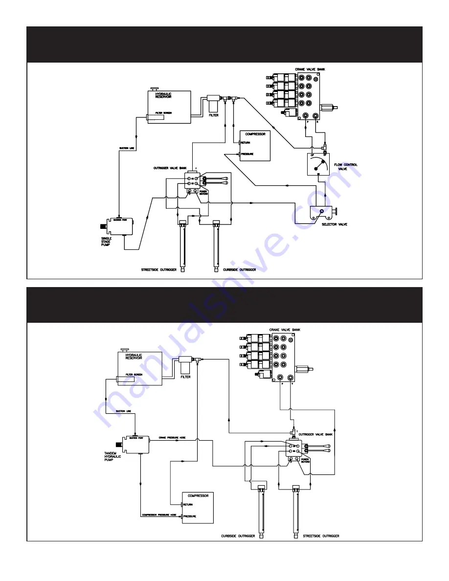 American Eagle SHD-138 Owner'S Manual Download Page 11