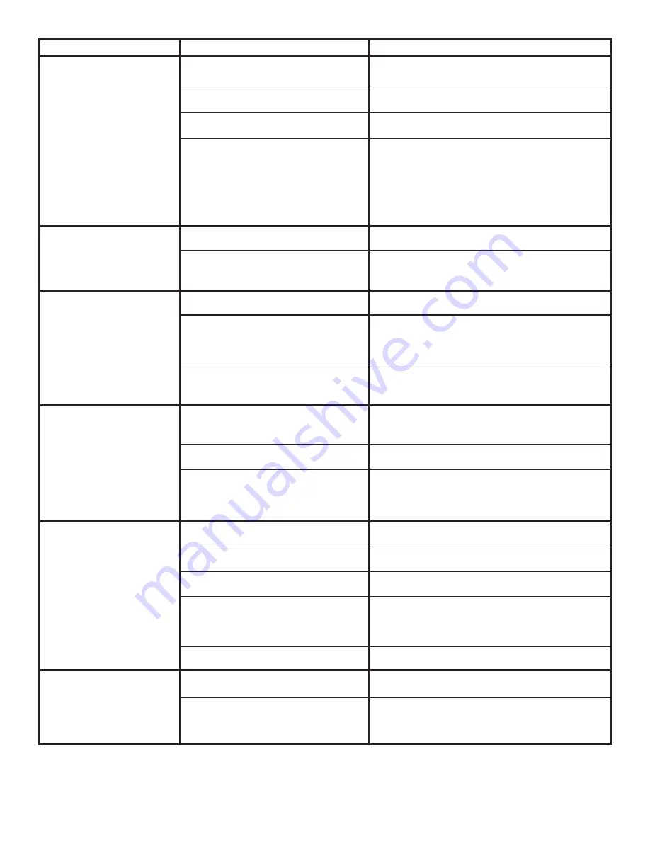 American Eagle SHD-245 Owner'S Manual Download Page 20