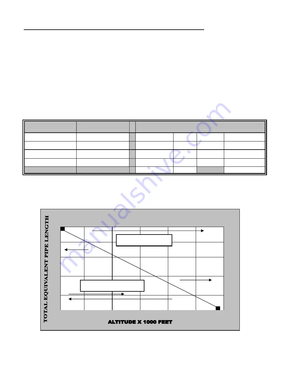 American Energy Systems Avent Owner'S Manual Download Page 11