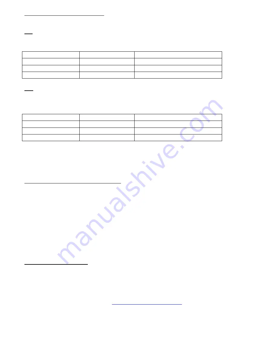 American Fibertek MT-2400 Instruction Manual Download Page 4