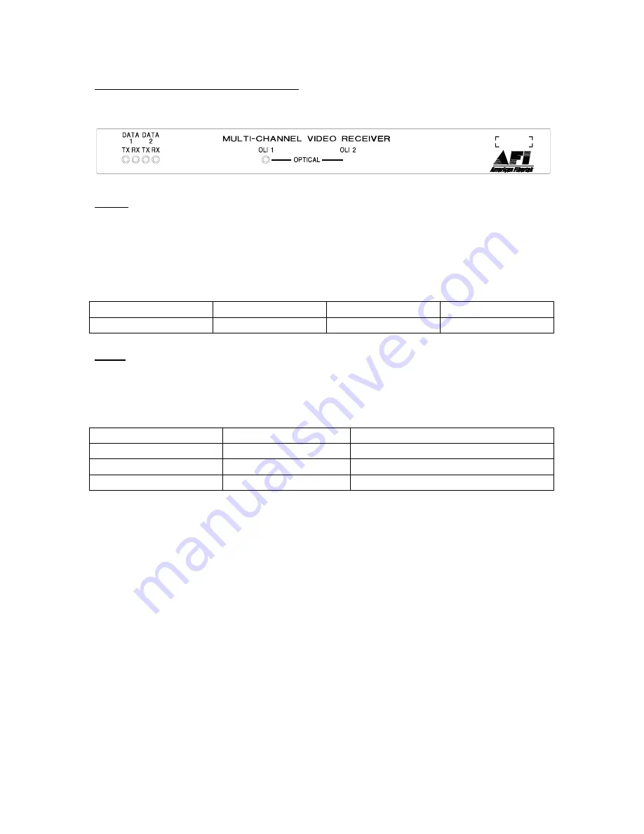 American Fibertek MTX-8410C Скачать руководство пользователя страница 7