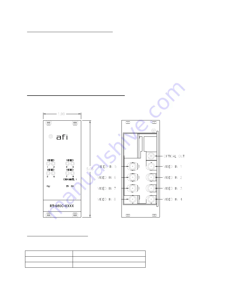 American Fibertek RR-96400C-SL Скачать руководство пользователя страница 7