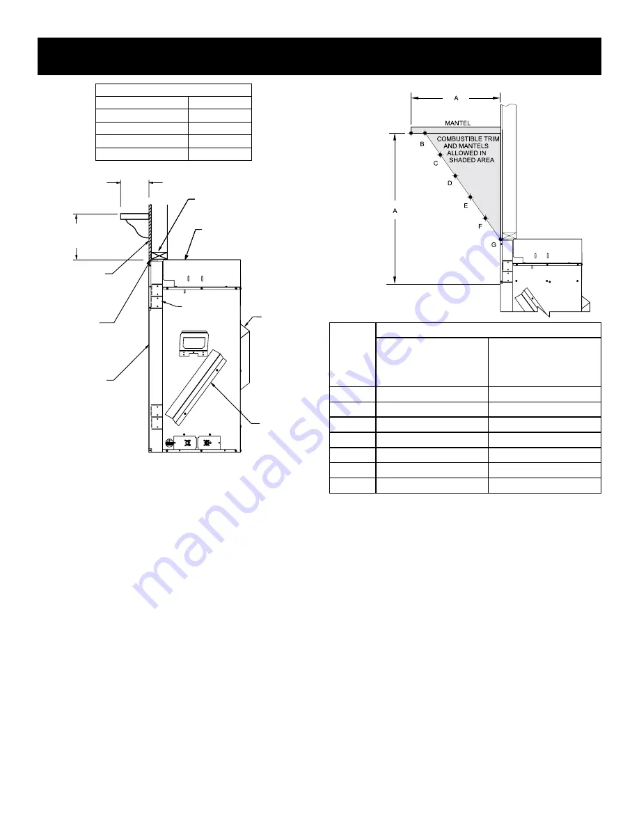 American Hearth ADVCX36FP91N-1 Installation Instructions And Owner'S Manual Download Page 9