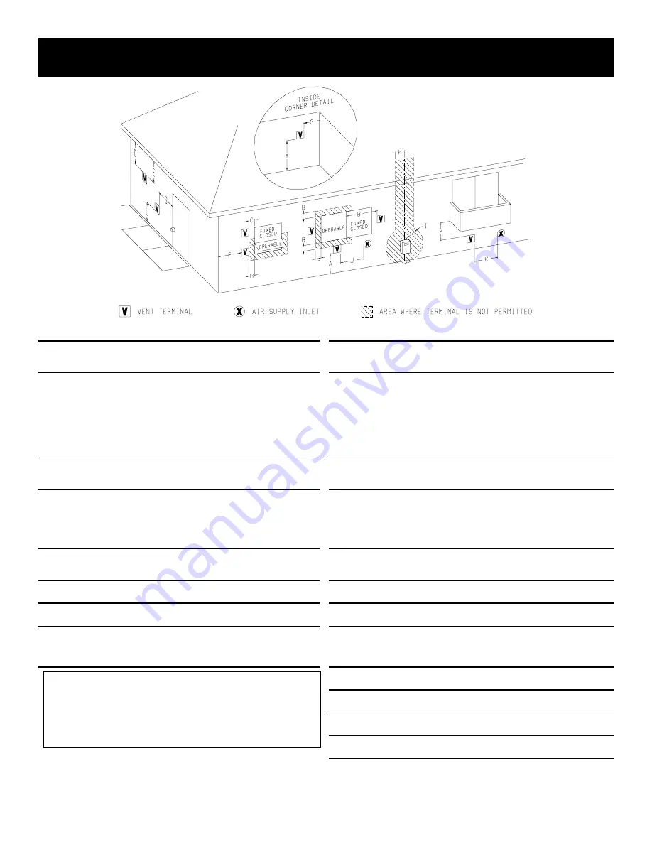 American Hearth ADVCX36FP91N-1 Скачать руководство пользователя страница 12