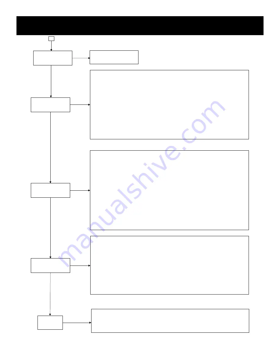 American Hearth ADVCX36FP91N-1 Installation Instructions And Owner'S Manual Download Page 59