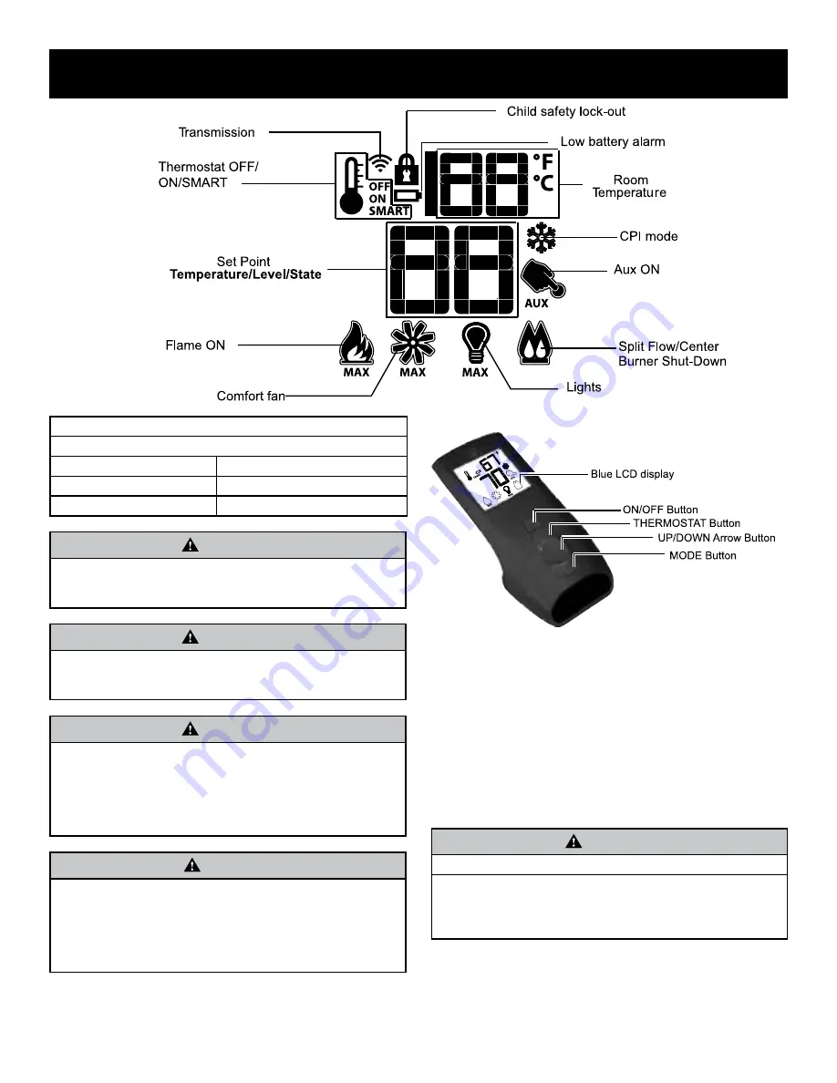 American Hearth ADVLL27FP92-1 Installation Instructions And Owner'S Manual Download Page 33