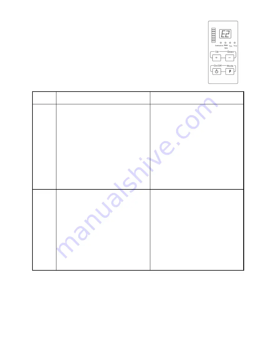 American Hometec AHG-T42-LP Installation And Operation Manual Download Page 22