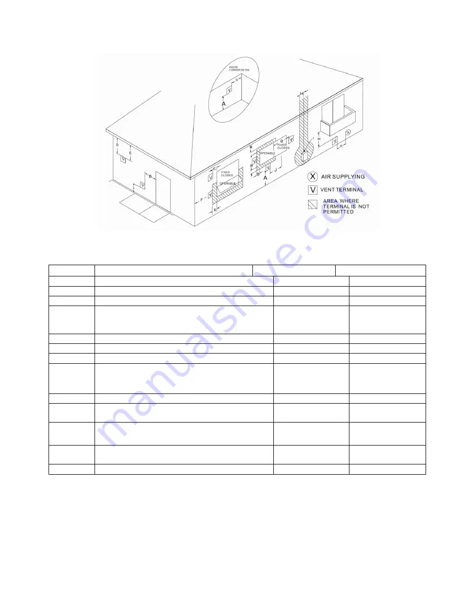 American Hometec AHG-T42-LP Installation And Operation Manual Download Page 36