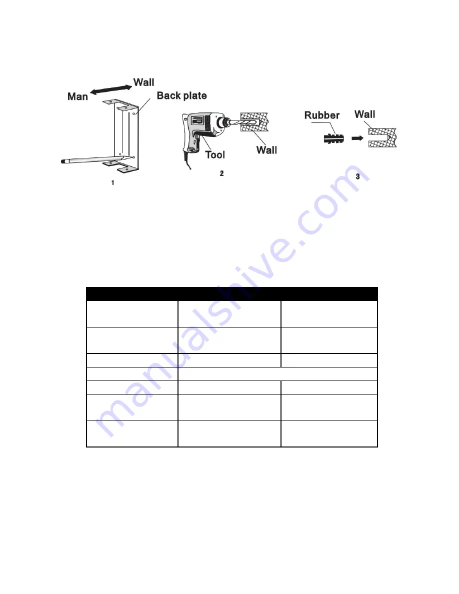 American Hometec AHQ-B03X Installation And Operation Manual Download Page 7