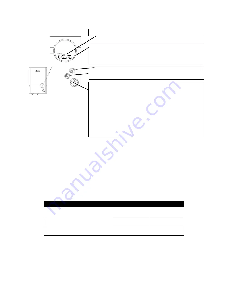 American Hometec AHQ-B03X Скачать руководство пользователя страница 28