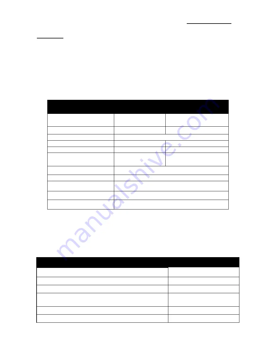 American Hometec AHQ-B03X Installation And Operation Manual Download Page 55