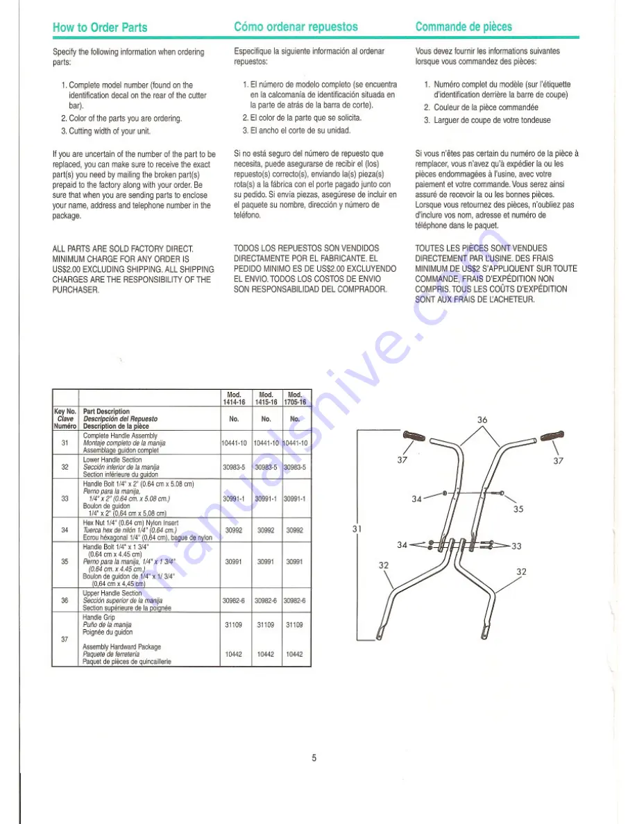 American Lawn Mower Co. 1414-16 Owner'S Manual Download Page 6