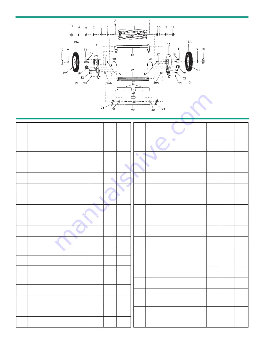 American Lawn Mower Co. 414-16 Owner'S Manual Download Page 7