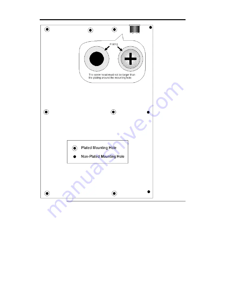 American Megatrends Apollo IV User Manual Download Page 28