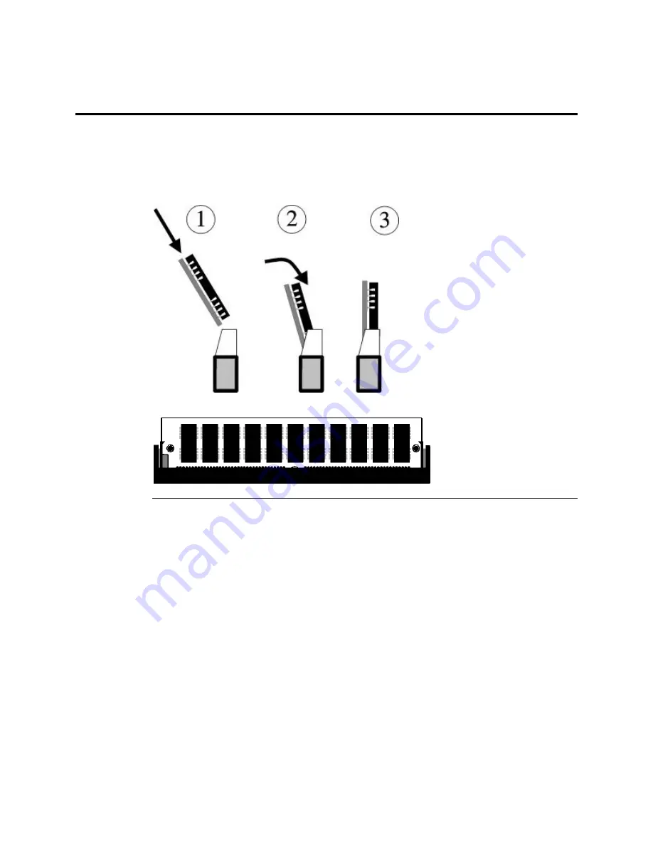 American Megatrends Apollo User Manual Download Page 31