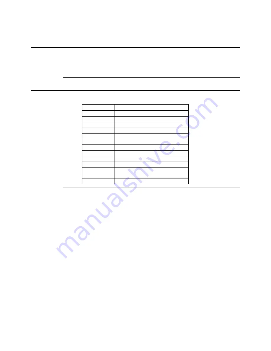 American Megatrends Apollo User Manual Download Page 52