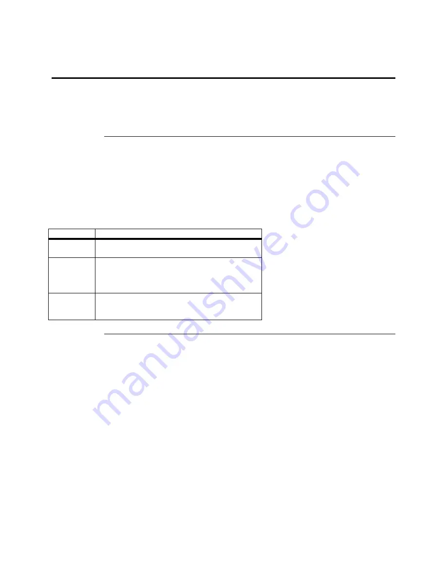 American Megatrends Apollo User Manual Download Page 60