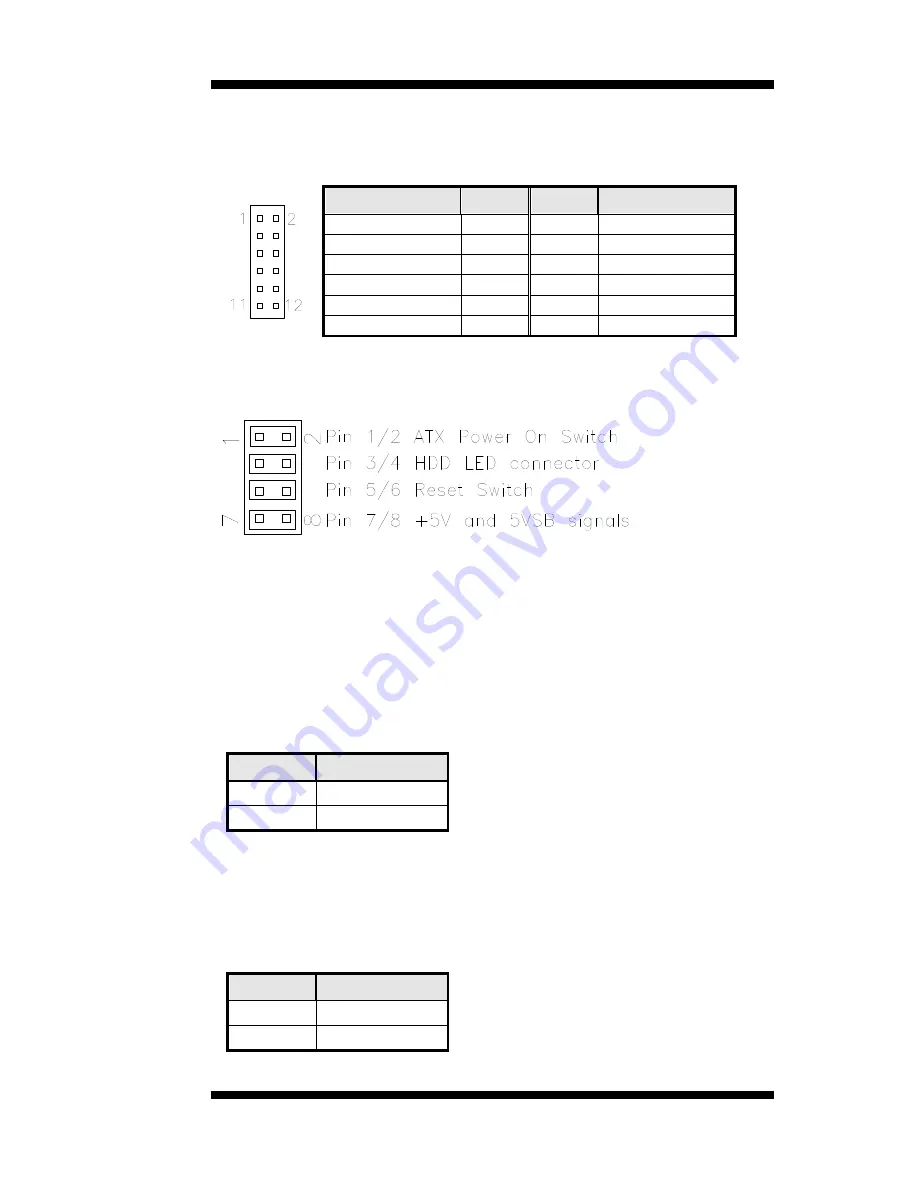 American Megatrends IB892 User Manual Download Page 17