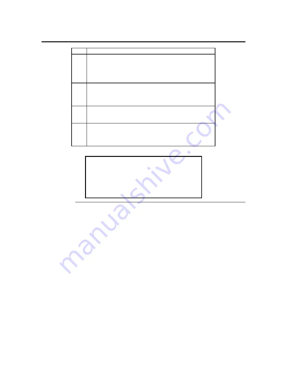 American Megatrends MegaDual User Manual Download Page 17