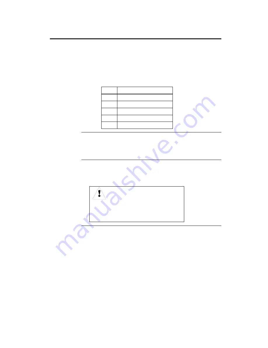 American Megatrends Merlin DP User Manual Download Page 21