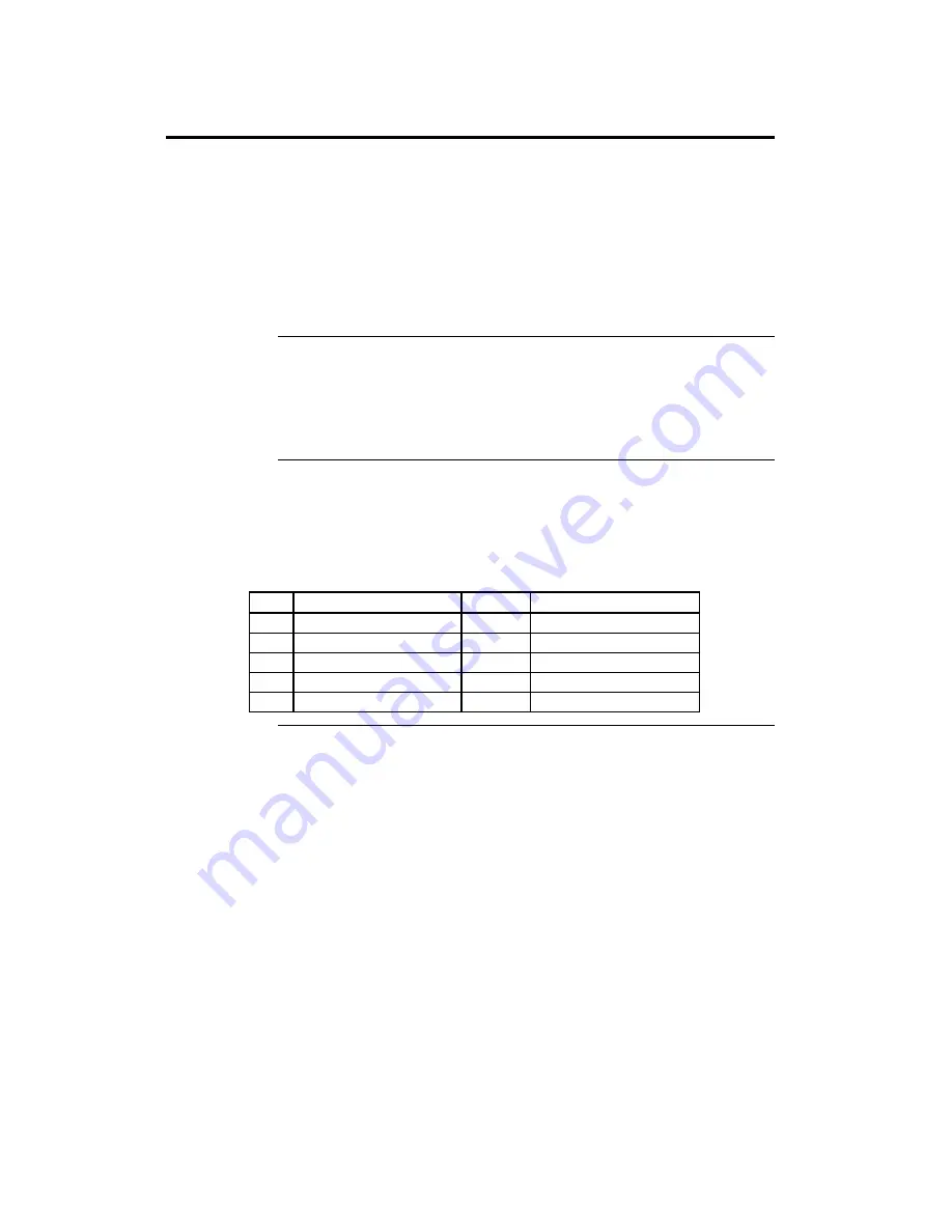 American Megatrends Merlin DP User Manual Download Page 22