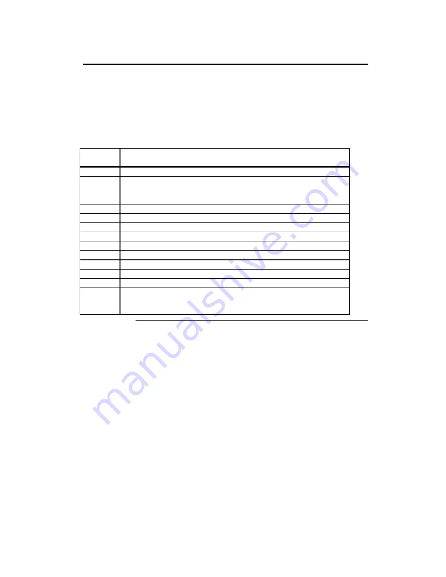 American Megatrends Merlin DP User Manual Download Page 65