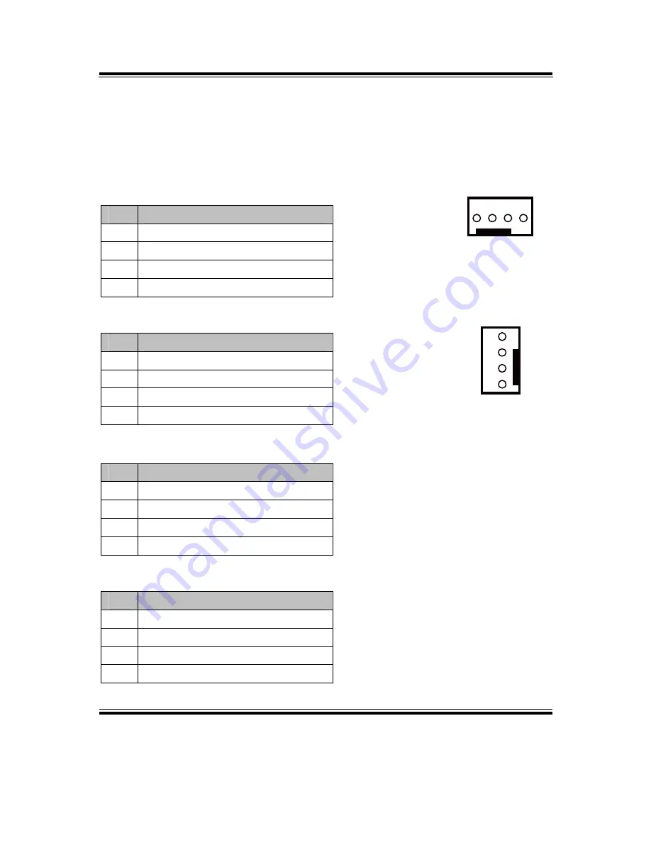 American Megatrends PMB-901LF User Manual Download Page 32