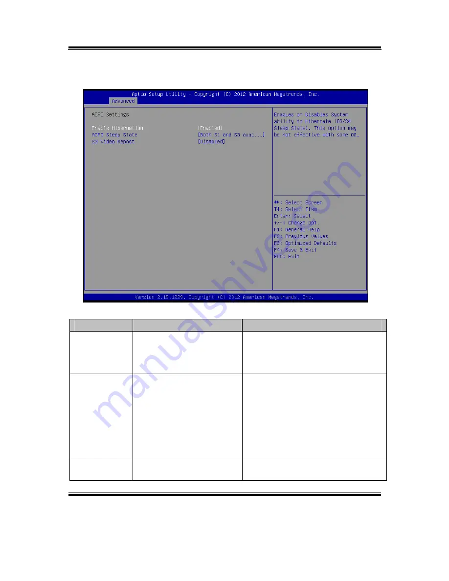 American Megatrends PMB-901LF User Manual Download Page 58