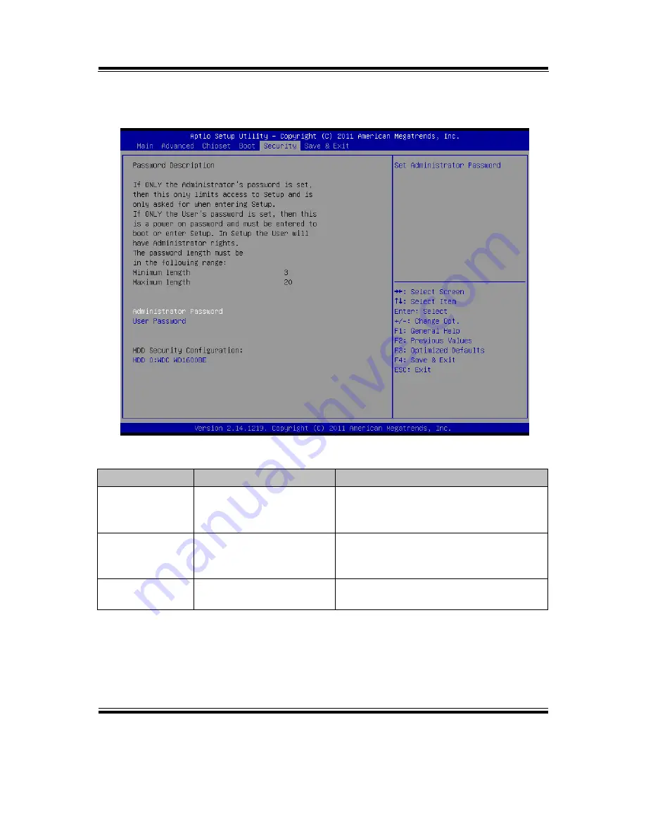 American Megatrends PMB-901LF User Manual Download Page 106