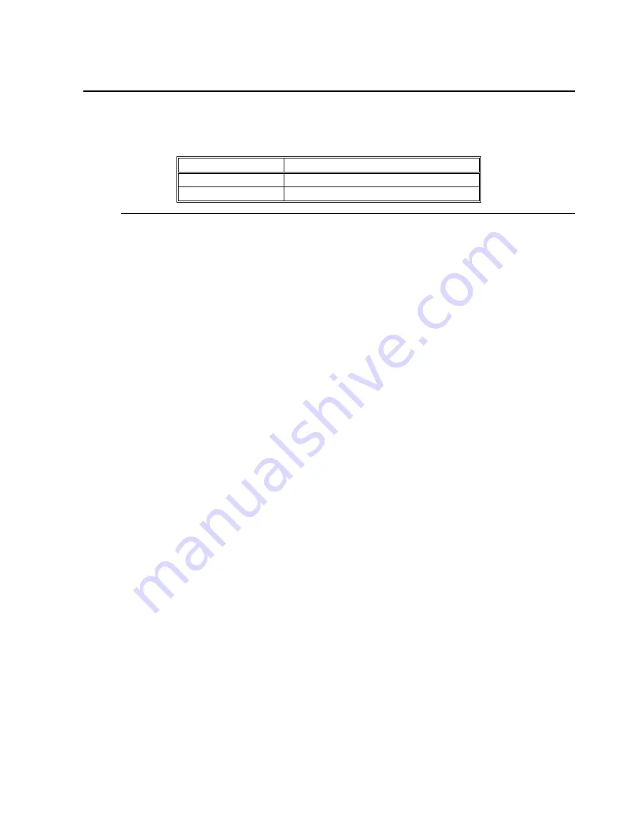 American Megatrends Super Voyager VLB-III User Manual Download Page 19