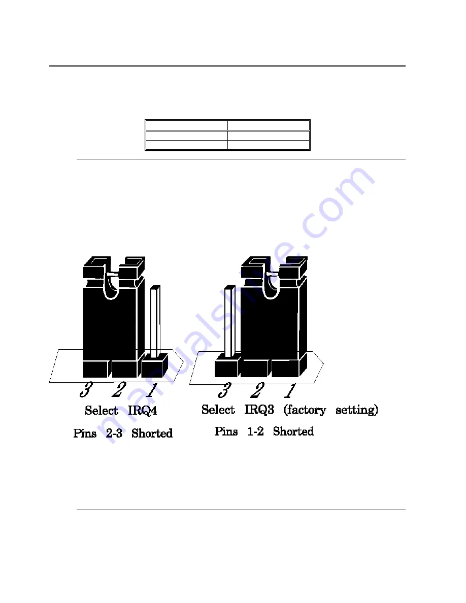 American Megatrends Super Voyager VLB-III User Manual Download Page 24