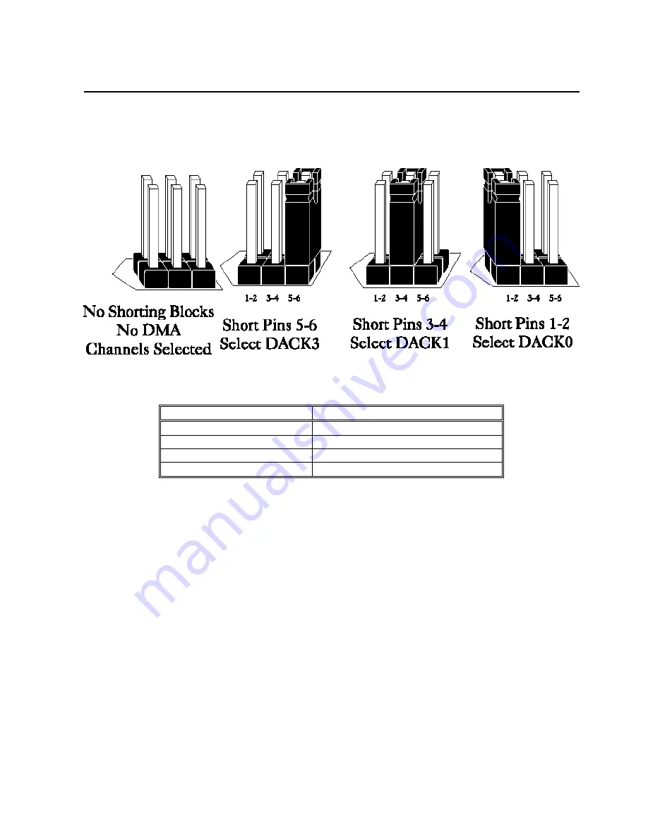 American Megatrends Super Voyager VLB-III User Manual Download Page 37