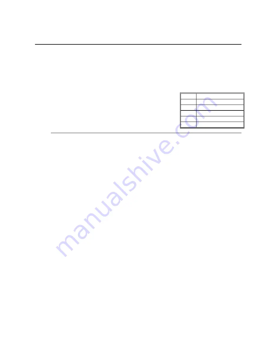 American Megatrends Super Voyager VLB-III User Manual Download Page 51