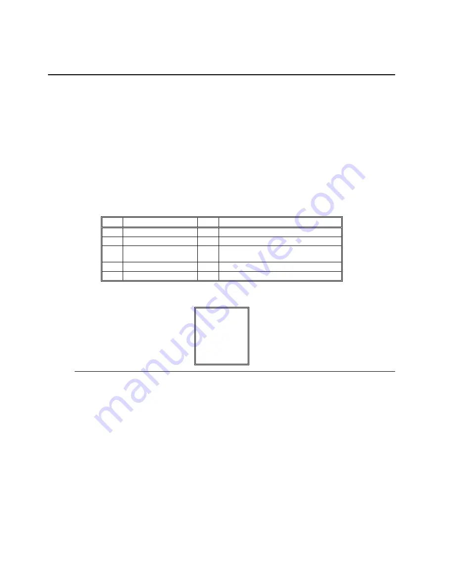 American Megatrends Super Voyager VLB-III User Manual Download Page 54