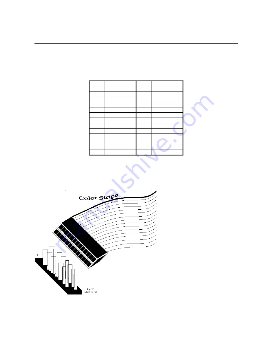 American Megatrends Super Voyager VLB-III User Manual Download Page 63