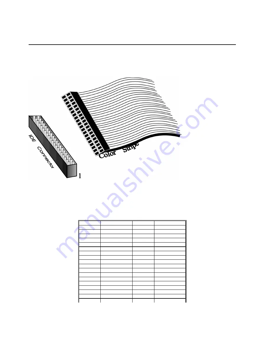 American Megatrends Super Voyager VLB-III User Manual Download Page 68