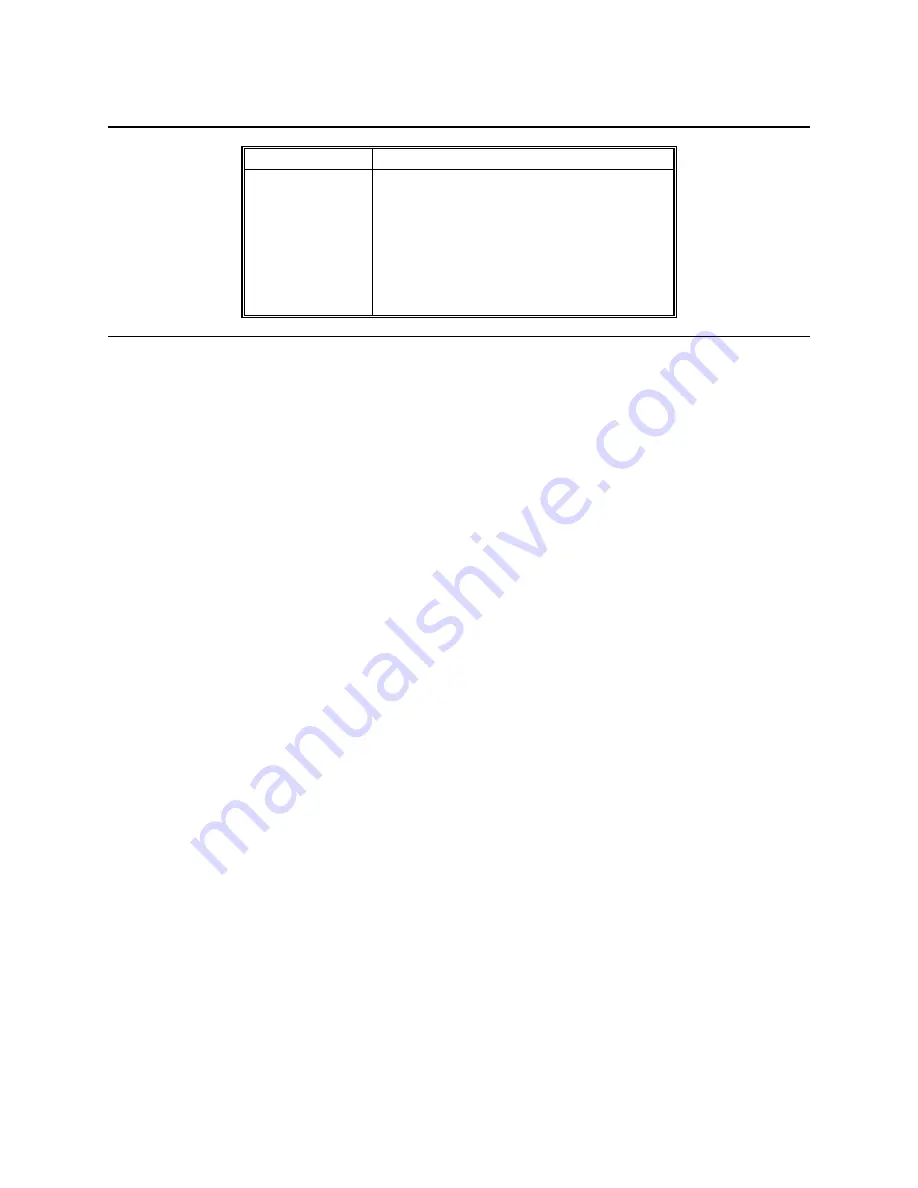 American Megatrends Super Voyager VLB-III User Manual Download Page 126