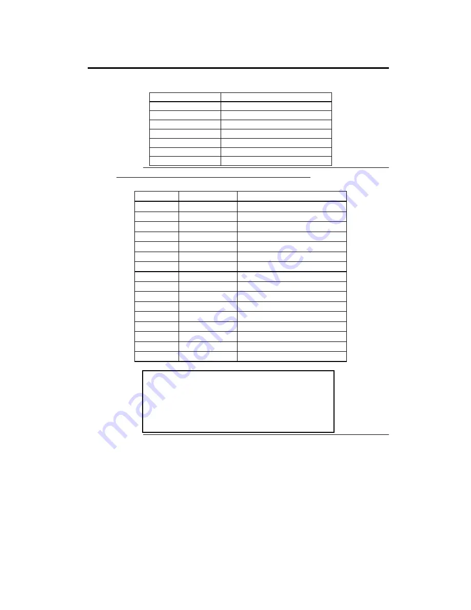 American Megatrends Titan III User Manual Download Page 17