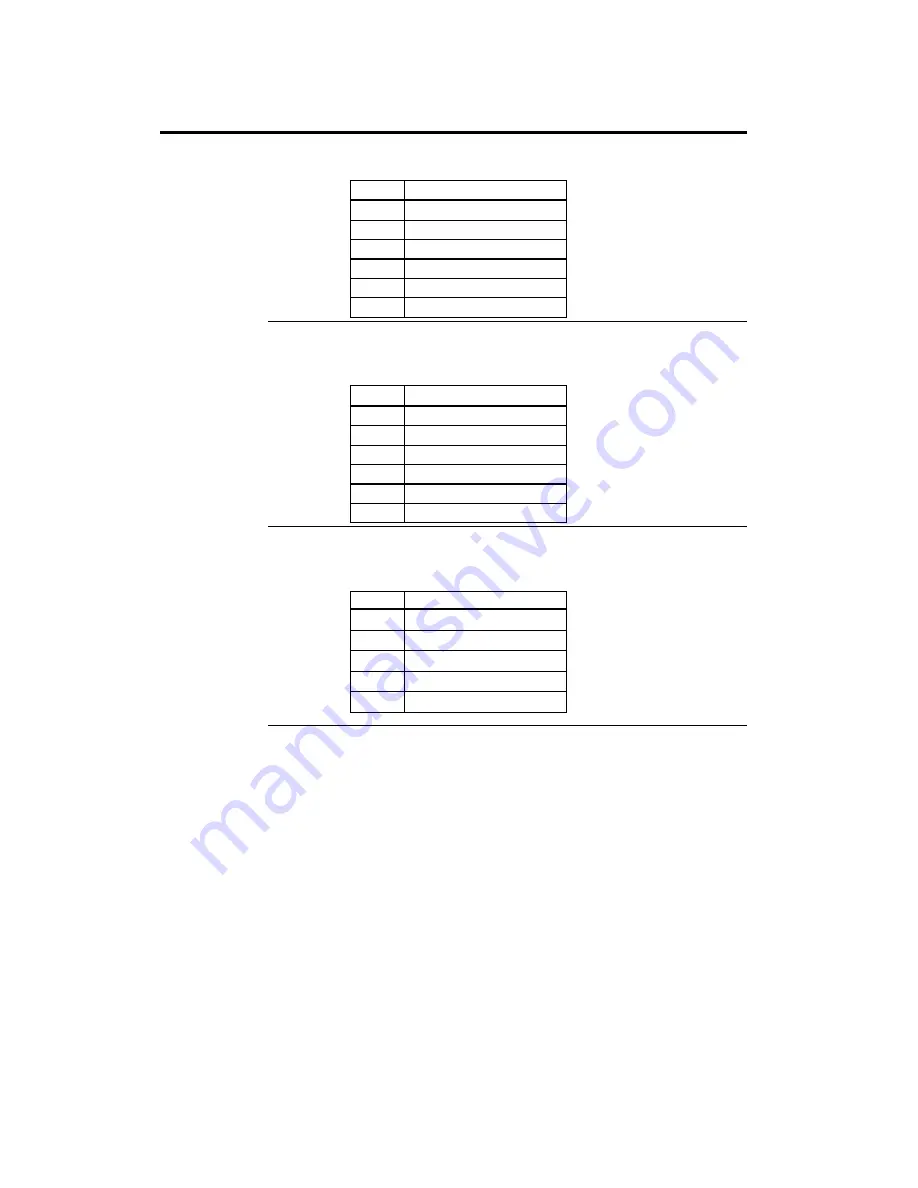 American Megatrends Titan III User Manual Download Page 26