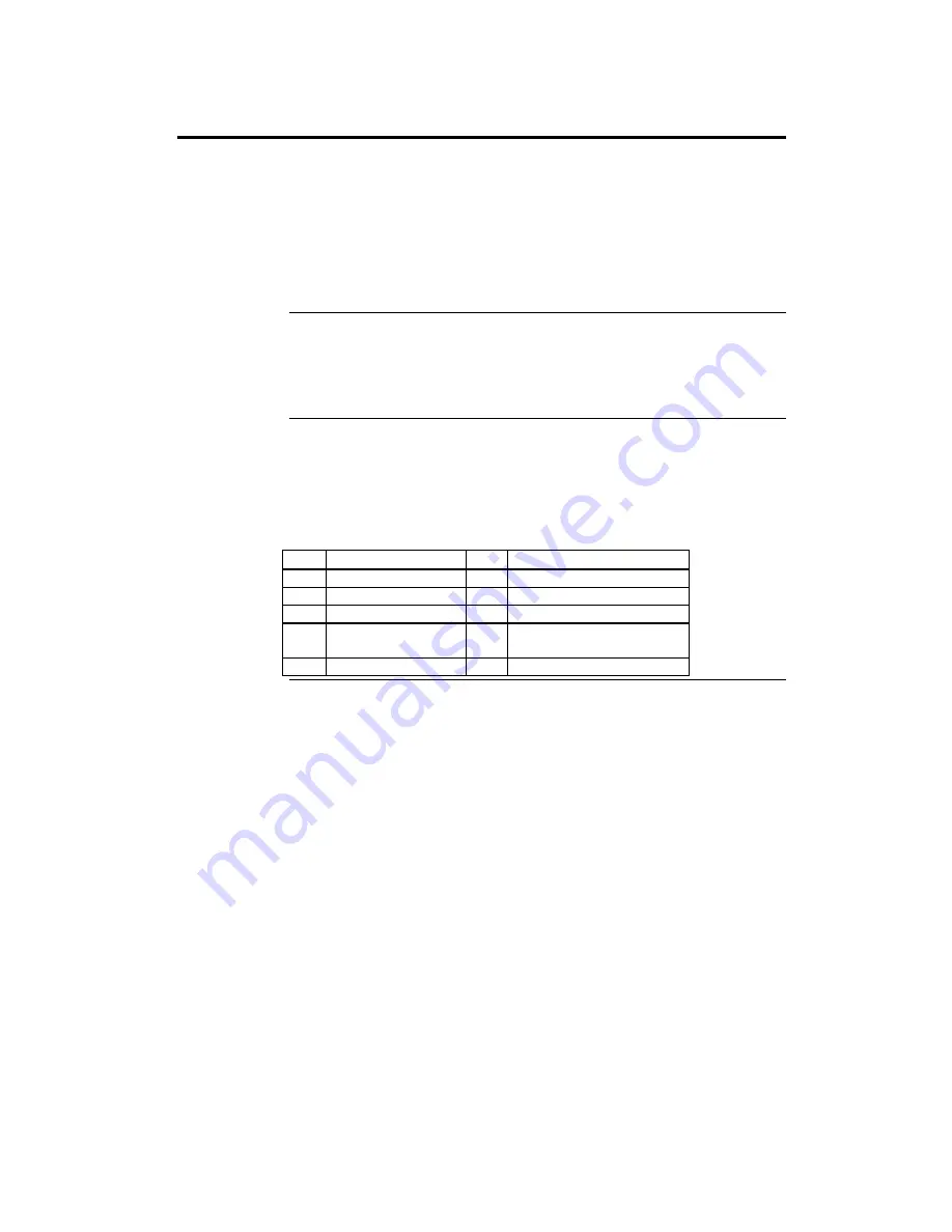 American Megatrends Titan III User Manual Download Page 29