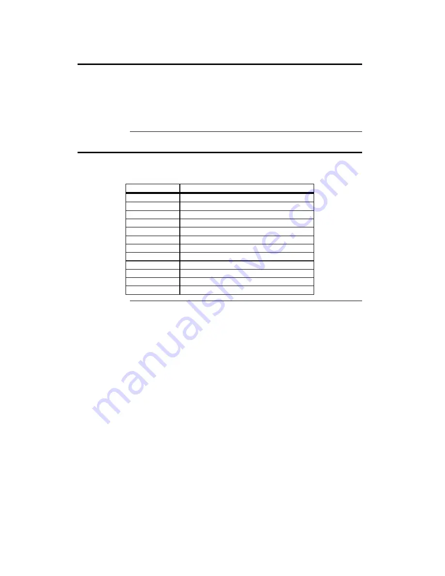 American Megatrends Titan III User Manual Download Page 40