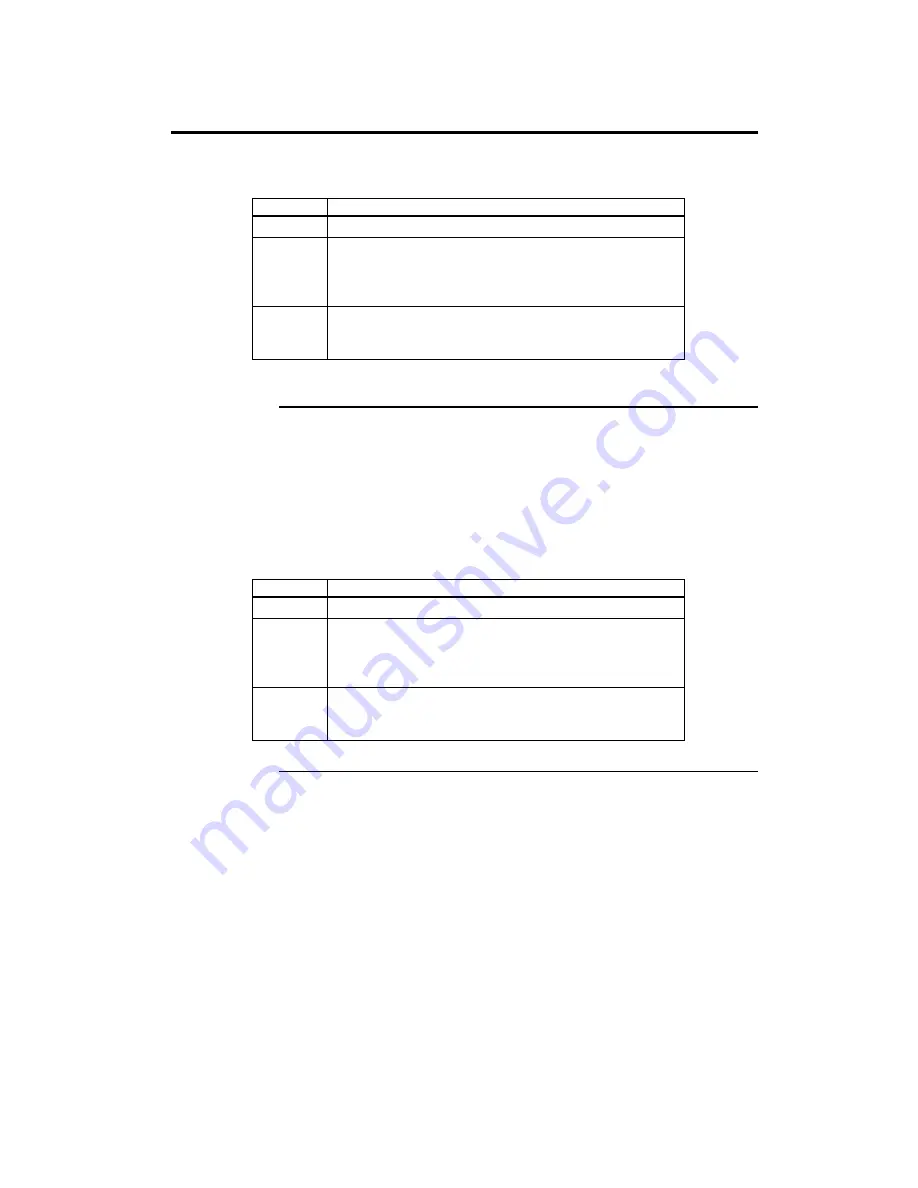 American Megatrends Titan III User Manual Download Page 49