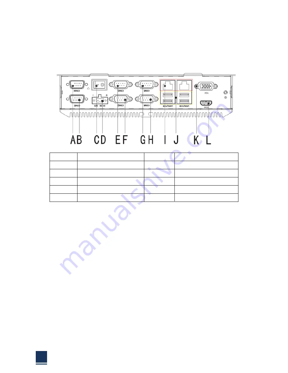 American Megatrends TPC6000-A2152 User Manual Download Page 24